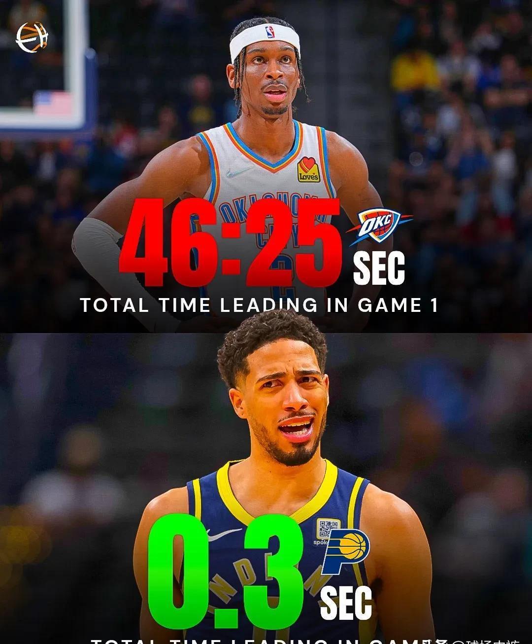 开元棋牌-关于NBA总决赛加时末段走向成谜；犹他爵士内部沟通；引发热议；球队文化再被提及的信息