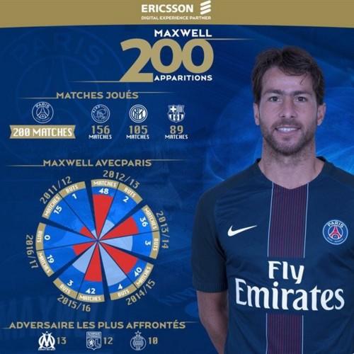 包含巴黎圣日耳曼窗口期造点机会印第安纳步行者迎来里程碑备战NBA总决赛，阿森纳门线救险备战NBA总决赛都惊呆了的词条